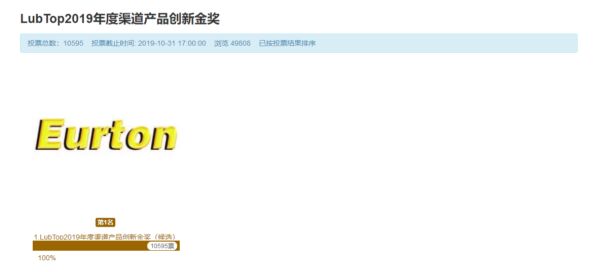 年度渠道产品创新金奖