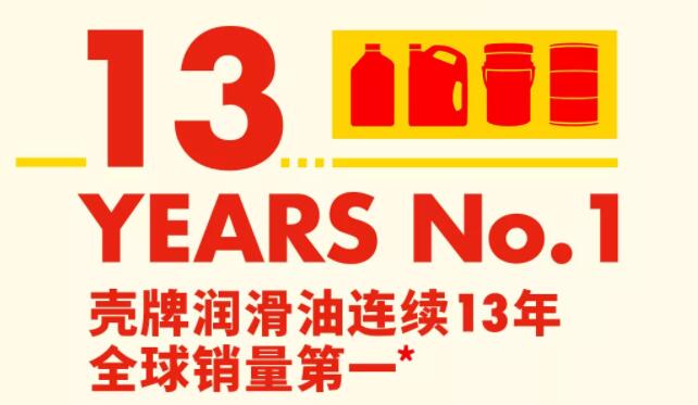 荣耀加冕 | 壳牌连续13年“全球销量第一”！