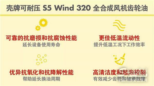 壳牌工业润滑油|有一种征途是伴风前行 