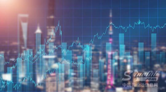 虽然很多朋友看了，但还是要转载！这关系到润滑油的中小企业！