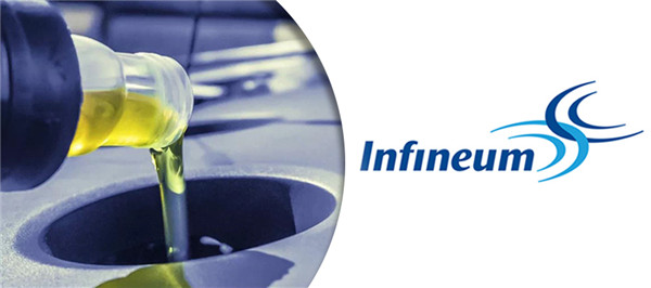 润滑油向更低的黏度等级发展