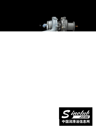 车主对润滑油参数如何选择？