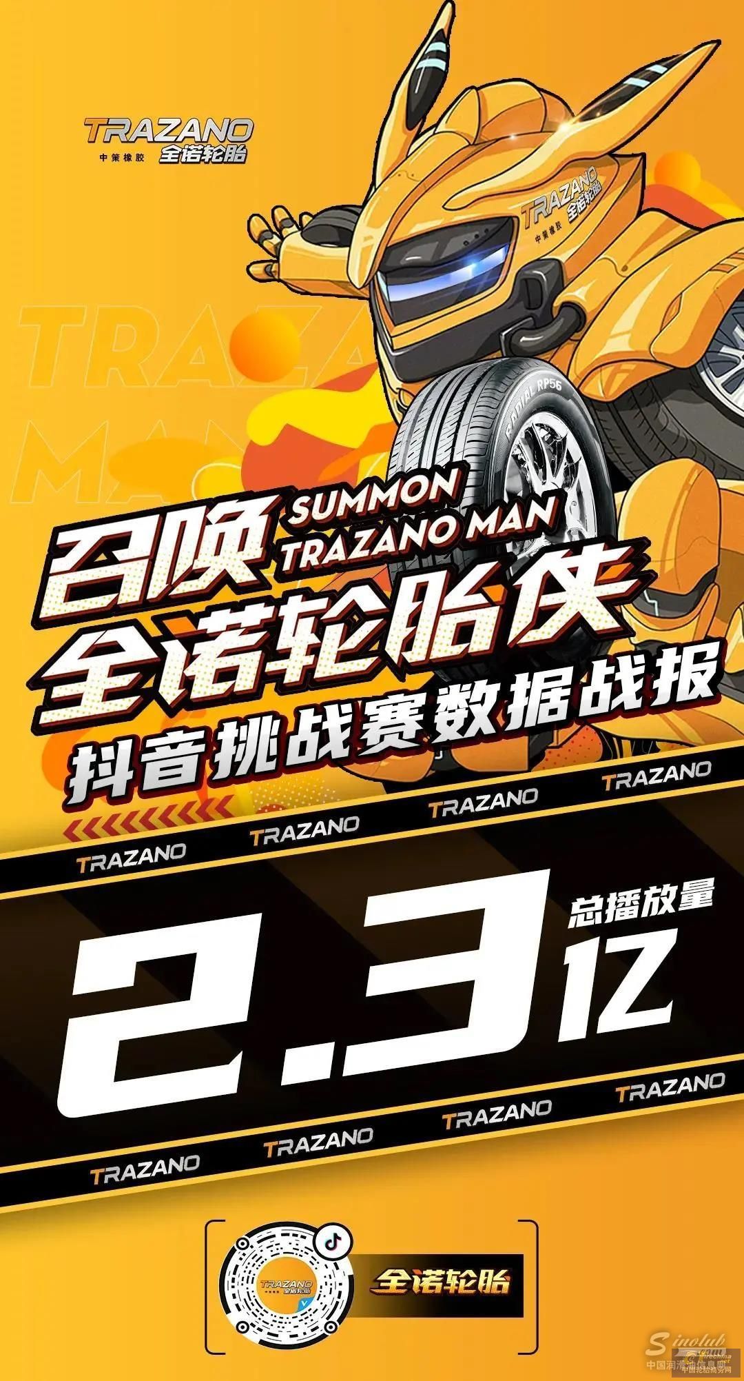 2.3亿曝光！1.5万参与！#召唤全诺轮胎侠#抖音挑战赛战报出炉！