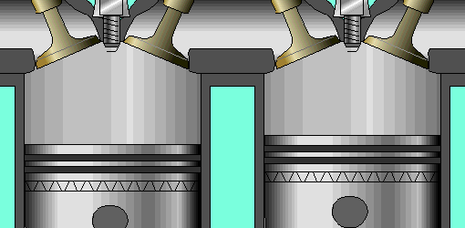 车主注意了！92、95、98号汽油到底能不能混加？