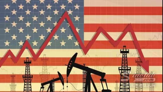 预计美国海湾和挪威产量很快恢复 国际油价回跌
