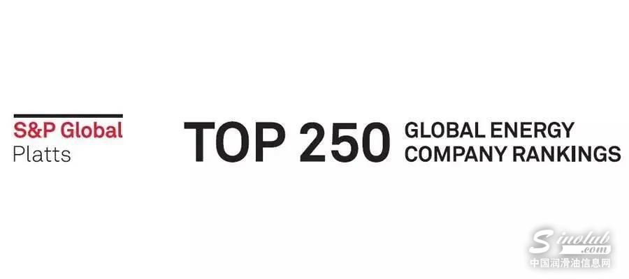 超过中石油、中石化！中海油进入国际能源榜单TOP 10!