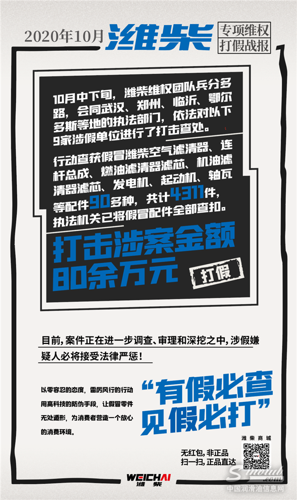 假冒潍柴，又查出一大批！