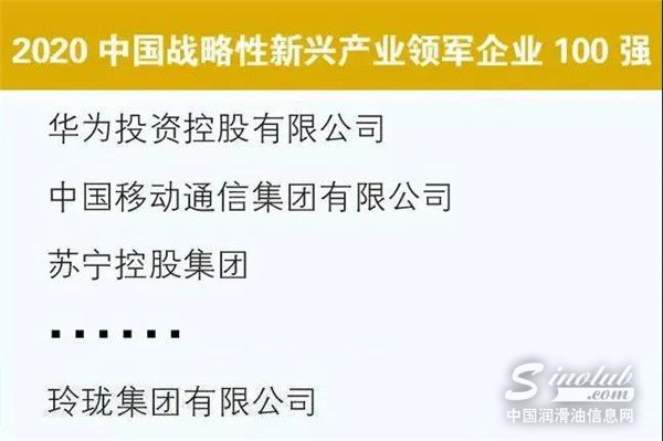 实力担当！玲珑集团荣登2020中国战略性新兴产业领军企业百强