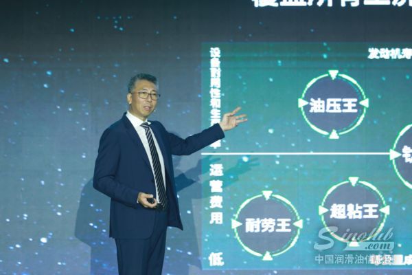 对话统一CEO李嘉：打造渠道高端玩家，5E能效理念赋能润滑未来（下）