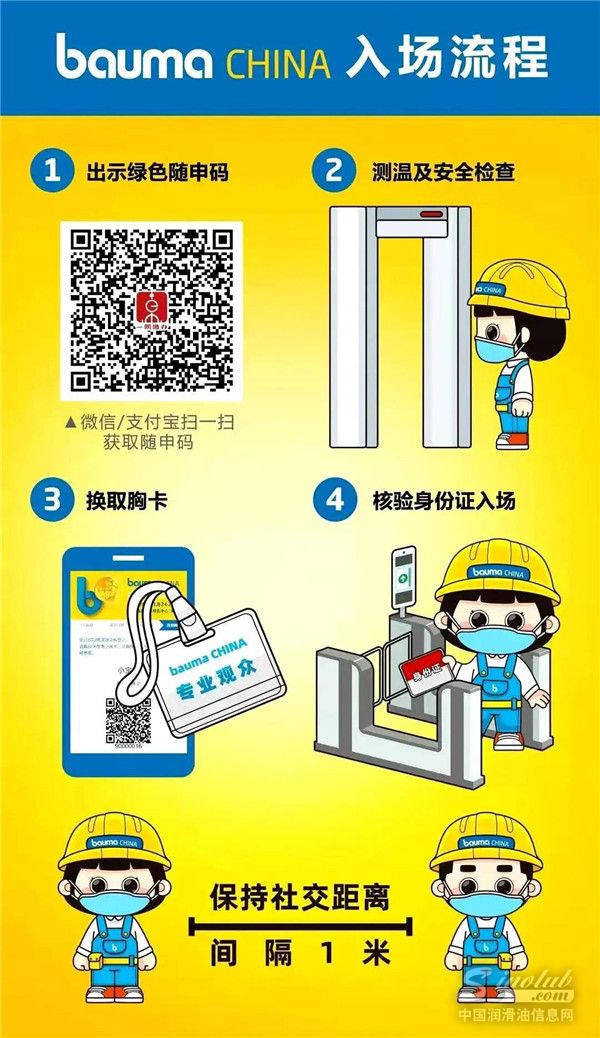 【Bauma2020】bauma CHINA 2020丨润滑油品牌带来哪些“黑科技”？