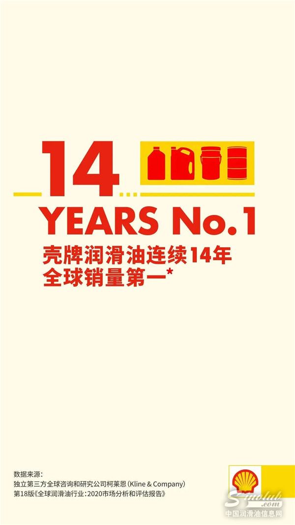 喜报｜壳牌连续14年全球销量第一