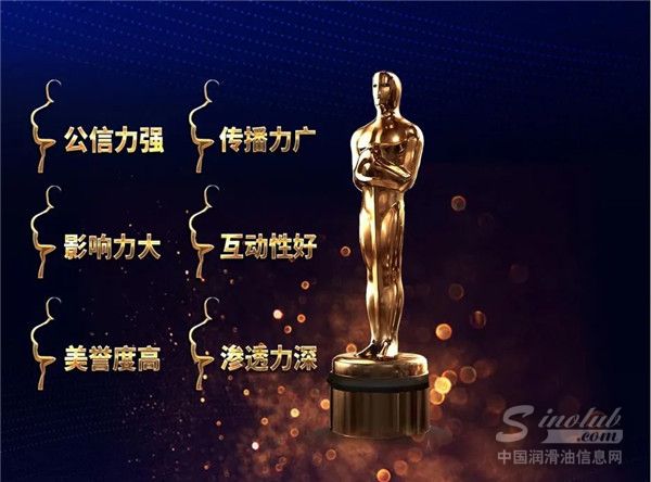 【LubTop2020】圣诞气氛组？NO！我们要找实力组！