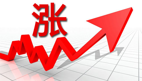 成本倒逼！润滑油涨价潮来袭！你还淡定吗？