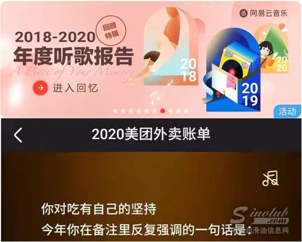 【LubTop2020】“叮~您有一份2020年度榜单待查收
