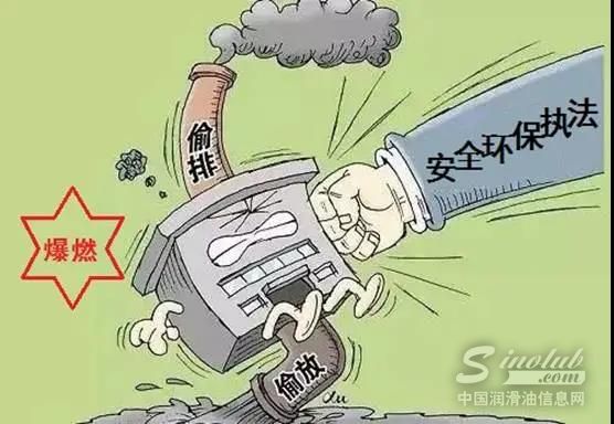 大整治后，山东和江苏化工产业都有哪些变化？
