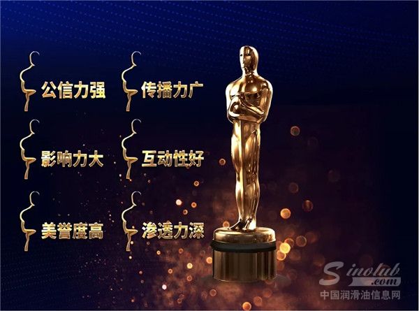 【LubTop2020】智能系统分析中…入围名单陆续播报, 谁还没跟上“王者荣耀”赛道?