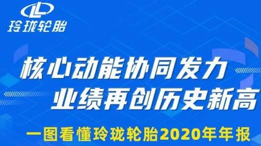 沧海横流，方显英雄本色：玲珑轮胎2020年业绩再创新高