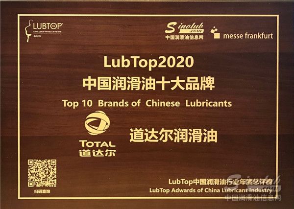 实至名归！道达尔再次获得“中国润滑油十大品牌”殊荣