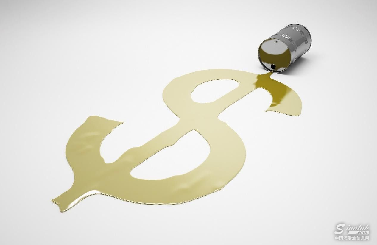 纸张涨价上热搜 润滑油行业还会继续涨吗？