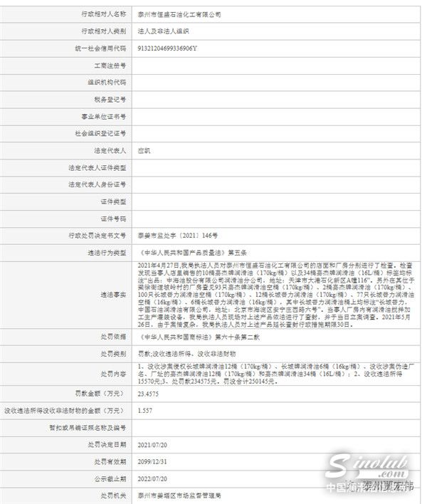 泰州市恒盛石油化工有限公司销售假冒润滑油