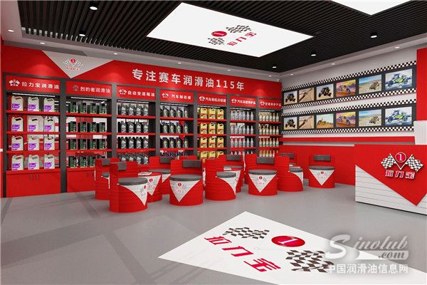 @润滑油经销商：突破瓶颈，引爆终端，你选对模式了吗？