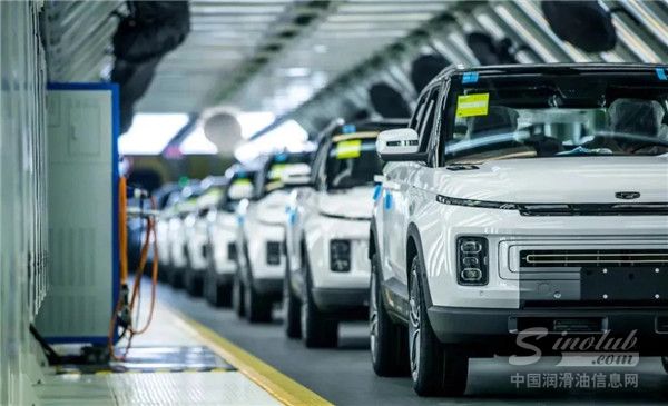 润滑油技术门槛大幅提高