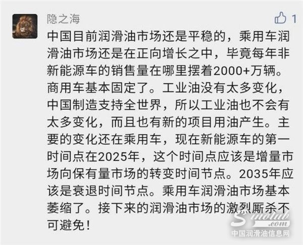 开奖啦！中国润滑油信息网8月精彩留言名单公布，速来领奖吧！