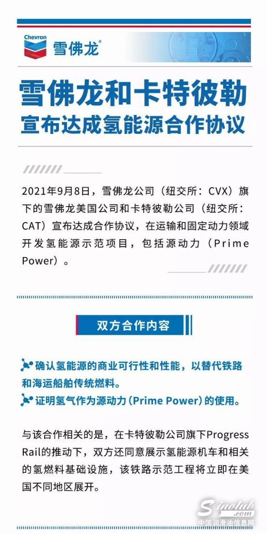 雪佛龙和卡特彼勒宣布达成氢能源合作协议