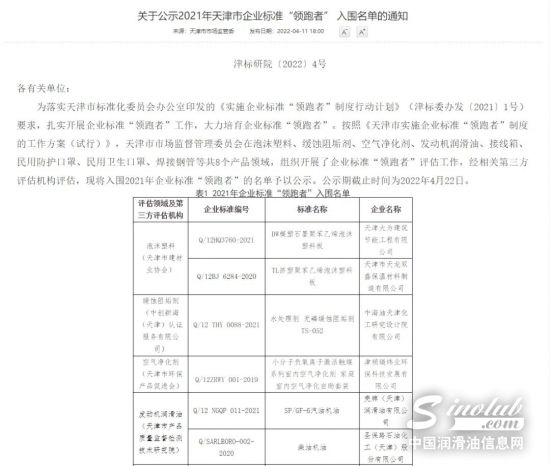 圣保路入围天津市企业标准领跑者