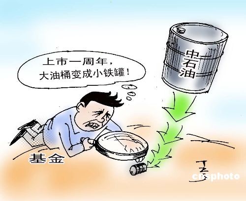 中石油市值大幅缩水 痛失“全球最大上市公司”