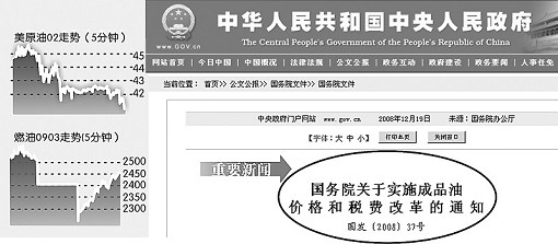税费升VS油价跌 燃油多空昨激情碰撞
