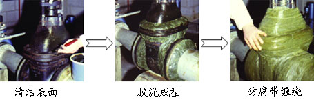 上海精锐化学采用DENSO防腐带包裹方法解决管道异形设备防腐保护难题