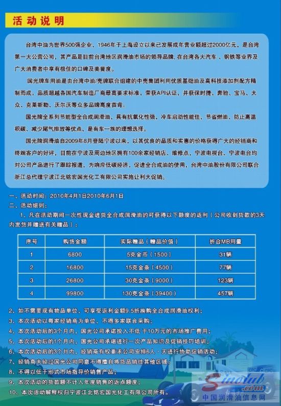 国光润滑油