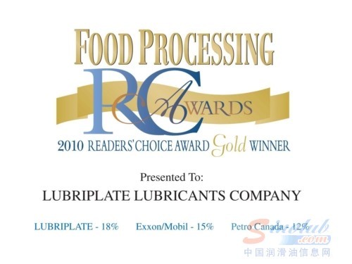 美国威氏炼油公司荣膺Food Processing杂志2010年读者金奖