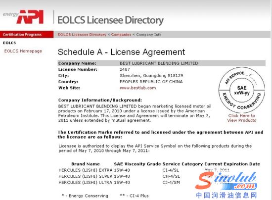 力士润滑油获得美国石油学会认证