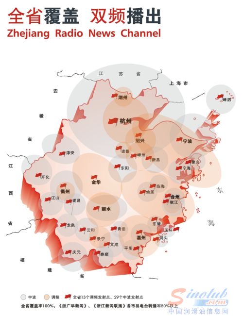 丹弗润滑油浙江之声推出广告