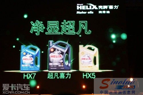 壳牌“超凡喜力嘉年华”总决赛鏖战京城