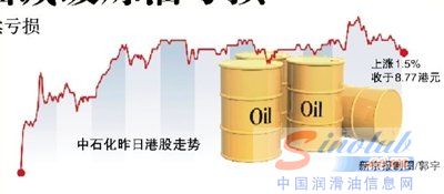 中石化称两度上调油价减缓炼油压力 目前仍亏损