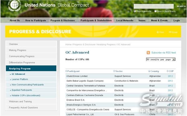 龙蟠石化荣获联合国“全球契约”组织高级会员资格