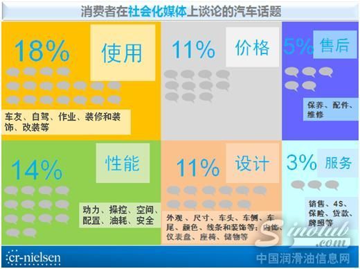 社交媒体不是大喇叭 更不是
