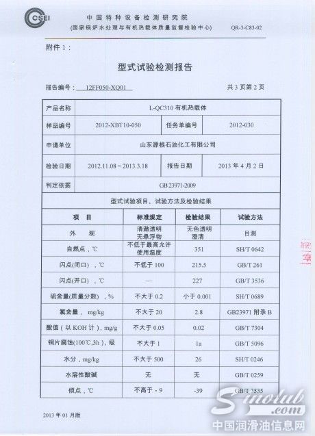 L-QC310有机热载体（导热油）顺利通过认证