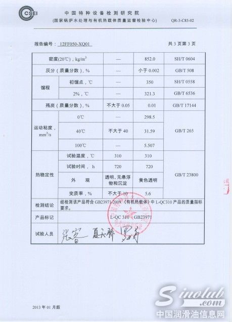L-QC310有机热载体（导热油）顺利通过认证