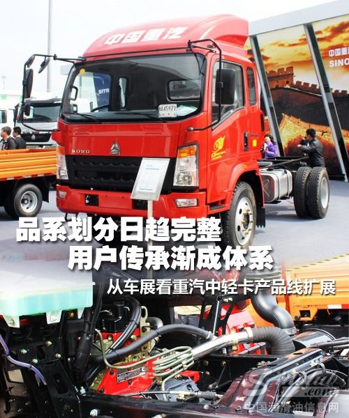 品系日趋完整 从车展看重汽中轻卡发展