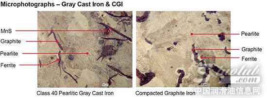 蠕墨铸铁:奎克新技术可减少将近30%的刀具磨损