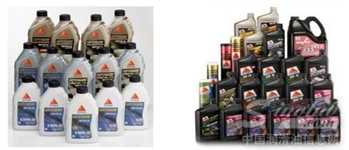 美国CITGO润滑油