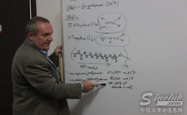 雅富顿公司内燃机油专家访问中华润滑油