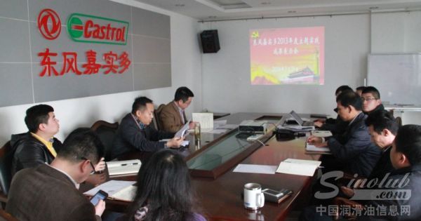东风嘉实多召开2013年度主题实践成果展示会