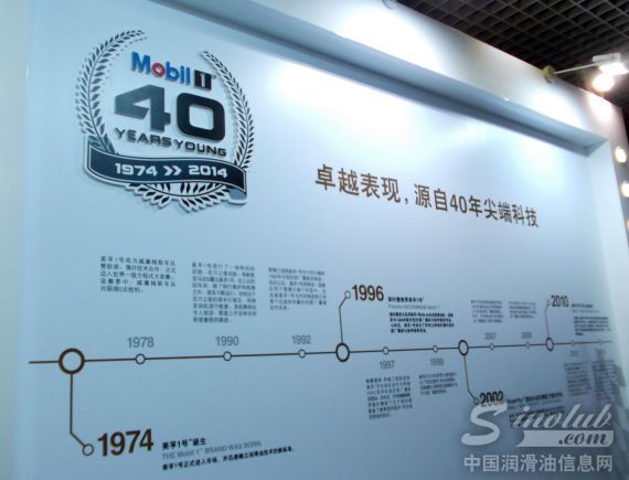 美孚1号四十年历史展板