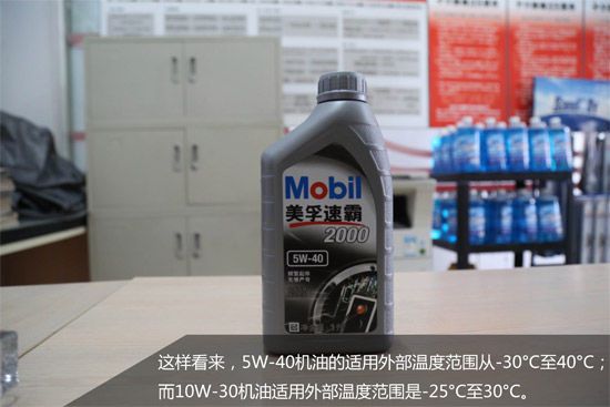 细说机油标号 不同车型对“号”入座