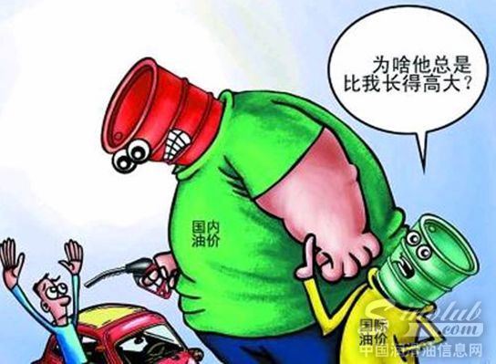 春节后的润滑油价格，你说涨还是跌？